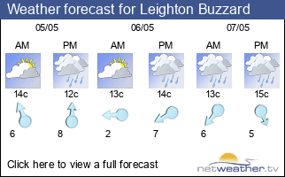 Weather forecast for Leighton Buzzard